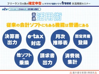 従来の会計ソフトにもある機能は普通にある
月次
推移表
決算書
出力
消費税
集計
固定資産
登録
他ソフト
乗換
から
請求書
出力
e-tax
対応
 