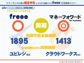 freee
ク ラ ウ ド 会 計 ソ フ ト 徹 底 比 較
マネーフォワード
１895
for business
１４１３
クラウドワークスなど
同期
ユビレジなど
 
