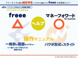 freee
ク ラ ウ ド 会 計 ソ フ ト 徹 底 比 較
マネーフォワード
for business
一般的な画面キャプチャー パワポ形式のスライド
ヘルプ
※一部ハッキングされている
解説がある
 