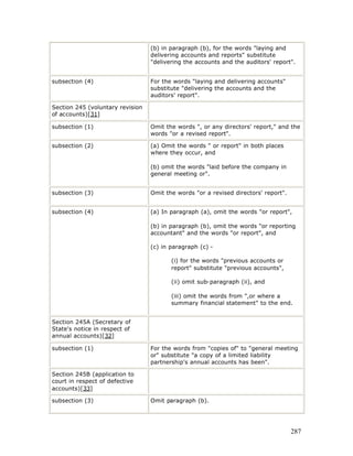 (b) in paragraph (b), for the words "laying and
                                  delivering accounts and reports" substitute
                                  "delivering the accounts and the auditors' report".


subsection (4)                    For the words "laying and delivering accounts"
                                  substitute "delivering the accounts and the
                                  auditors' report".

Section 245 (voluntary revision
of accounts)[31]

subsection (1)                    Omit the words ", or any directors' report," and the
                                  words "or a revised report".

subsection (2)                    (a) Omit the words " or report" in both places
                                  where they occur, and

                                  (b) omit the words "laid before the company in
                                  general meeting or".


subsection (3)                    Omit the words "or a revised directors' report".


subsection (4)                    (a) In paragraph (a), omit the words "or report",

                                  (b) in paragraph (b), omit the words "or reporting
                                  accountant" and the words "or report", and

                                  (c) in paragraph (c) -

                                         (i) for the words "previous accounts or
                                         report" substitute "previous accounts",

                                         (ii) omit sub-paragraph (ii), and

                                         (iii) omit the words from ",or where a
                                         summary financial statement" to the end.


Section 245A (Secretary of
State's notice in respect of
annual accounts)[32]

subsection (1)                    For the words from "copies of" to "general meeting
                                  or" substitute "a copy of a limited liability
                                  partnership's annual accounts has been".

Section 245B (application to
court in respect of defective
accounts)[33]

subsection (3)                    Omit paragraph (b).




                                                                                     287
 