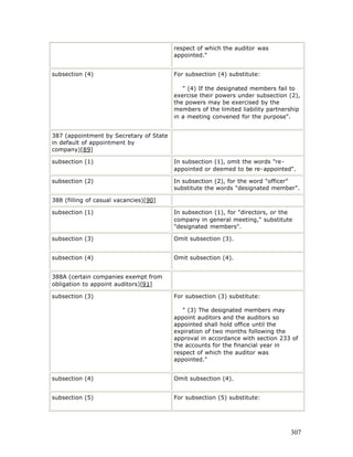 respect of which the auditor was
                                         appointed."


subsection (4)                           For subsection (4) substitute:

                                            " (4) If the designated members fail to
                                         exercise their powers under subsection (2),
                                         the powers may be exercised by the
                                         members of the limited liability partnership
                                         in a meeting convened for the purpose".


387 (appointment by Secretary of State
in default of appointment by
company)[89]

subsection (1)                           In subsection (1), omit the words "re-
                                         appointed or deemed to be re-appointed".

subsection (2)                           In subsection (2), for the word "officer"
                                         substitute the words "designated member".

388 (filling of casual vacancies)[90]

subsection (1)                           In subsection (1), for "directors, or the
                                         company in general meeting," substitute
                                         "designated members".

subsection (3)                           Omit subsection (3).


subsection (4)                           Omit subsection (4).


388A (certain companies exempt from
obligation to appoint auditors)[91]

subsection (3)                           For subsection (3) substitute:

                                            " (3) The designated members may
                                         appoint auditors and the auditors so
                                         appointed shall hold office until the
                                         expiration of two months following the
                                         approval in accordance with section 233 of
                                         the accounts for the financial year in
                                         respect of which the auditor was
                                         appointed."


subsection (4)                           Omit subsection (4).


subsection (5)                           For subsection (5) substitute:




                                                                                 307
 