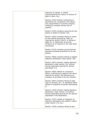reduction of capital, or wilfully
misrepresenting the nature or amount of
debt or claim, etc.;

Section 142(2) director authorising or
permitting non-compliance with section
142 (requirement to convene company
meeting to consider serious loss of
capital);

Section 143(2) company acquiring its own
shares in breach of section 143;

Section 149(2) company failing to cancel
its own shares acquired by itself, as
required by section 146(2); or failing to
apply for re-registration as private
company as so required in the case there
mentioned;

Section 151(3) company giving financial
assistance towards acquisition of its own
shares;

Section 156(6) company failing to register
statutory declaration under section 155;

Section 156(7) director making statutory
declaration under section 155, without
having reasonable grounds for opinion
expressed in it;

Section 169(6) default by company's
officer in delivering to registrar the return
required by section 169 (disclosure by
company of purchase of its own shares);

Section 169(7) company failing to keep
copy of contract, etc., at registered office;
refusal of inspection to person demanding
it;

Section 173(6) director making statutory
declaration under section 173 without
having reasonable grounds for the opinion
expressed in the declaration;

Section 175(7) refusal of inspection of
statutory declaration and auditor's report
under section 173, etc.;

Section 176(4) company failing to give



                                           328
 