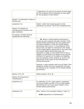 " Subsections (3) and (4) of section 92 shall apply
                                   for the purposes of this subsection as they apply
                                   for the purposes of that section."


Section 73 (alternative modes of
winding up)

subsection (1)                     Delete ",within the meaning given to that
                                   expression by section 735 of the Companies Act,".

Section 74 (liability as
contributories of present and
past members)

For section 74 there shall be
substituted the following -

                                   "     74. When a limited liability partnership is
                                   wound up every present and past member of the
                                   limited liability partnership who has agreed with
                                   the other members or with the limited liability
                                   partnership that he will, in circumstances which
                                   have arisen, be liable to contribute to the assets
                                   of the limited liability partnership in the event that
                                   the limited liability partnership goes into
                                   liquidation is liable, to the extent that he has so
                                   agreed, to contribute to its assets to any amount
                                   sufficient for payment of its debts and liabilities,
                                   and the expenses of the winding up, and for the
                                   adjustment of the rights of the contributories
                                   among themselves.

                                   However, a past member shall only be liable if the
                                   obligation arising from such agreement survived
                                   his ceasing to be a member of the limited liability
                                   partnership."


Section 75 to 78                   Delete sections 75 to 78.

Section 79 (meaning of
"contributory")

subsection (1)                     In subsection (1) for "every person" substitute"
                                   (a) every present member of the limited liability
                                   partnership and (b) every past member of the
                                   limited liability partnership".


subsection (2)                     After "section 214 (wrongful trading)" insert" or

                                      214A (adjustment of withdrawals)".




                                                                                     340
 
