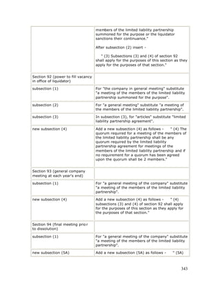 members of the limited liability partnership
                                    summoned for the purpose or the liquidator
                                    sanctions their continuance."

                                    After subsection (2) insert -

                                       " (3) Subsections (3) and (4) of section 92
                                    shall apply for the purposes of this section as they
                                    apply for the purposes of that section."


Section 92 (power to fill vacancy
in office of liquidator)

subsection (1)                      For "the company in general meeting" substitute
                                    "a meeting of the members of the limited liability
                                    partnership summoned for the purpose".

subsection (2)                      For "a general meeting" substitute "a meeting of
                                    the members of the limited liability partnership".

subsection (3)                      In subsection (3), for "articles" substitute "limited
                                    liability partnership agreement".

new subsection (4)                  Add a new subsection (4) as follows -       " (4) The
                                    quorum required for a meeting of the members of
                                    the limited liability partnership shall be any
                                    quorum required by the limited liability
                                    partnership agreement for meetings of the
                                    members of the limited liability partnership and if
                                    no requirement for a quorum has been agreed
                                    upon the quorum shall be 2 members."


Section 93 (general company
meeting at each year's end)

subsection (1)                      For "a general meeting of the company" substitute
                                    "a meeting of the members of the limited liability
                                    partnership".

new subsection (4)                  Add a new subsection (4) as follows -     " (4)
                                    subsections (3) and (4) of section 92 shall apply
                                    for the purposes of this section as they apply for
                                    the purposes of that section."


Section 94 (final meeting prio r
to dissolution)

subsection (1)                      For "a general meeting of the company" substitute
                                    "a meeting of the members of the limited liability
                                    partnership".

new subsection (5A)                 Add a new subsection (5A) as follows -       " (5A)



                                                                                      343
 