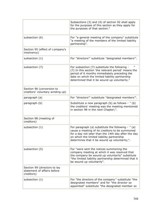 Subsections (3) and (4) of section 92 shall apply
                                   for the purposes of this section as they apply for
                                   the purposes of that section."


subsection (6)                     For "a general meeting of the company" substitute
                                   "a meeting of the members of the limited liability
                                   partnership".

Section 95 (effect of c ompany's
insolvency)

subsection (1)                     For "directors'" substitute "designated members'".


subsection (7)                     For subsection (7) substitute the following -    "
                                   (7) In this section ‘the relevant period' means the
                                   period of 6 months immediately preceding the
                                   date on which the limited liability partnership
                                   determined that it be wound up voluntarily."


Section 96 (conversion to
creditors' voluntary winding up)

paragraph (a)                      For "directors'" substitute "designated members'".

paragraph (b)                      Substitute a new paragraph (b) as follows - " (b)
                                   the creditors' meeting was the meeting mentioned
                    