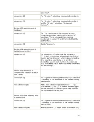 Free e book on limited liability partnership - 2005