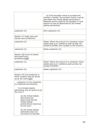 Free e book on limited liability partnership - 2005