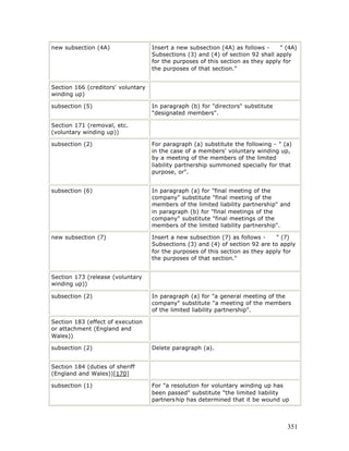 Free e book on limited liability partnership - 2005