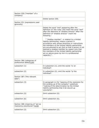 Free e book on limited liability partnership - 2005