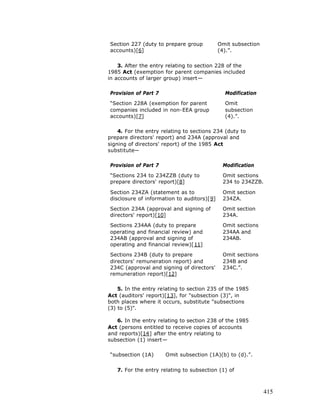 Free e book on limited liability partnership - 2005