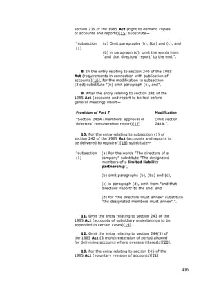 Free e book on limited liability partnership - 2005