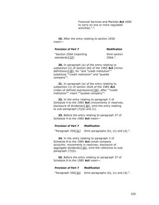 Free e book on limited liability partnership - 2005