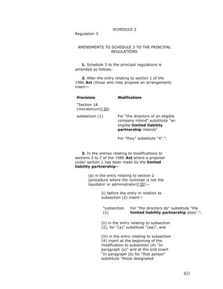 Free e book on limited liability partnership - 2005