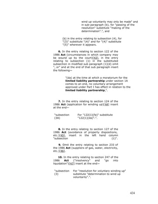 Free e book on limited liability partnership - 2005