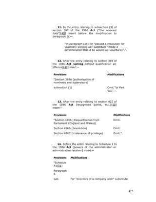 Free e book on limited liability partnership - 2005