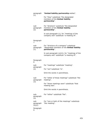 Free e book on limited liability partnership - 2005