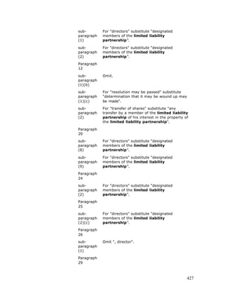 Free e book on limited liability partnership - 2005