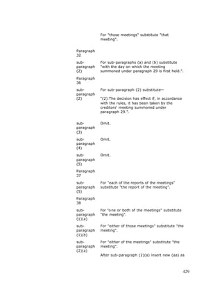 Free e book on limited liability partnership - 2005