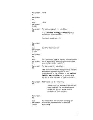 Free e book on limited liability partnership - 2005