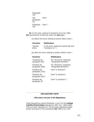 Free e book on limited liability partnership - 2005