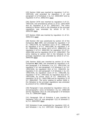 Free e book on limited liability partnership - 2005