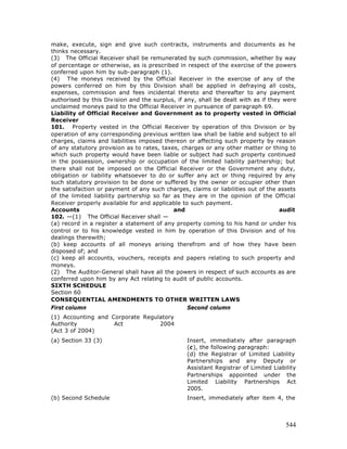 Free e book on limited liability partnership - 2005