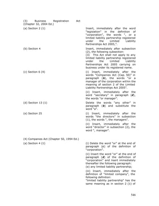 Free e book on limited liability partnership - 2005