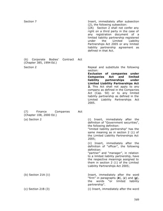 Free e book on limited liability partnership - 2005