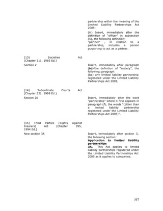 Free e book on limited liability partnership - 2005