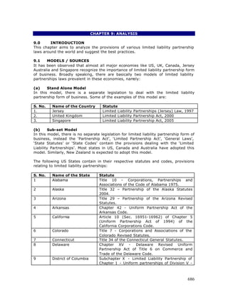 Free e book on limited liability partnership - 2005