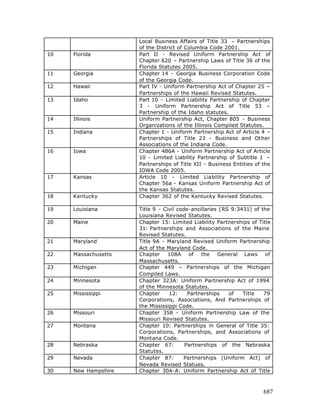 Free e book on limited liability partnership - 2005