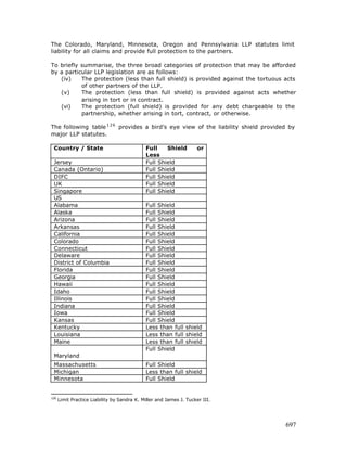 Free e book on limited liability partnership - 2005