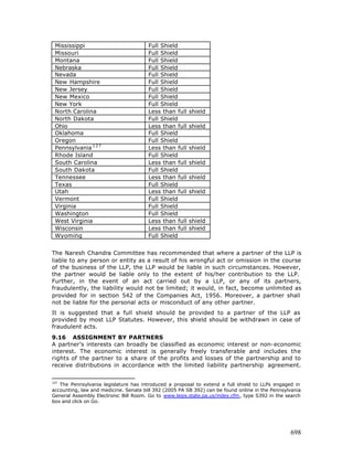 Free e book on limited liability partnership - 2005