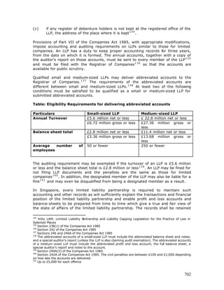 Free e book on limited liability partnership - 2005