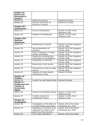 Free e book on limited liability partnership - 2005