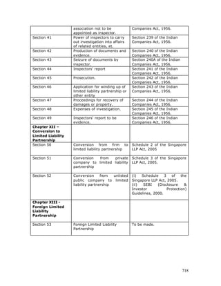 Free e book on limited liability partnership - 2005