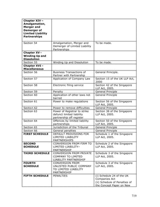 Free e book on limited liability partnership - 2005
