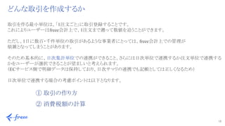 12 
取引を作る最小単位は、「1注文ごと」に取引登録することです。
これによりユーザーはfreee会計上で、1注文まで遡って数値を追うことができます。
ただし、1日に数百・千件単位の取引があるような事業者にとっては、freee会計上での管理が
煩雑となってしまうことがあります。
そのため基本的に、日次集計単位での連携ができること、さらには日次単位で連携するか注文単位で連携する
かをユーザーが選択できることが望ましいと考えられます。
（ECサービス側で明細データは保持しており、日次サマリの連携でも記帳としては正しくなるため）
日次単位で連携する場合の考慮ポイントは以下となります。
　　　　　　　① 取引の作り方
　　　　　　　② 消費税額の計算
どんな取引を作成するか
 