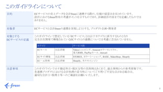 2 
このガイドラインについて
目的 ECサービスの売上データを会計freeeに連携する際の、仕様の留意点をまとめています。
設計におけるfreee特有の考慮ポイントを示すものであり、詳細設計内容までを記載したものでは
ありません。
対象者 ECサービスと会計freeeの連携を実現しようとする、プロダクト企画・開発者
対象とする
ECサービスの定義
このガイドラインで想定している「ECサービス」とは以下カテゴリに該当するものとなり
完全自社開発で構築されているECサイトとの連携については考慮に含まれていません。
注意事項 このガイドラインで示す勘定科目・税区分等の具体例はあくまで、過去事例からの参考情報です。
各連携プロダクトにおける会計処理の妥当性についてご不明・ご不安な点がある場合は、
適切な会計士・税理士等へのご確認をお願いいたします。
カテゴリ サービス例
ECモール 出品者側 Yahooショッピング、Amazonセラーセントラル、
楽天RMS、PayPayモール、mercari
ECサイト構築 出品者側 STORES、カラーミーショップ、BASE、MakeShop、Shopify
EC一元管理 出品者側 Shopify、ネクストエンジン
 