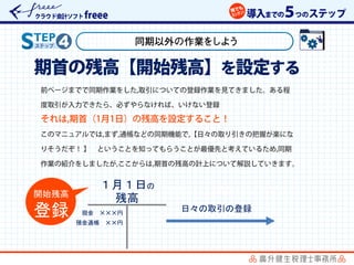 日々の取引の登録
１月１日の
残高
現金 ✕✕✕円
預金通帳 ✕✕円
開始残高
登録
 