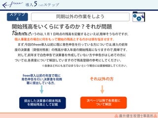 導入 つのステップ
 