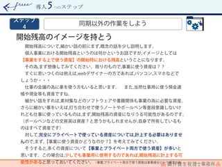 導入 つのステップ
 