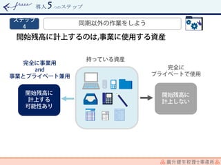 導入 つのステップ
 