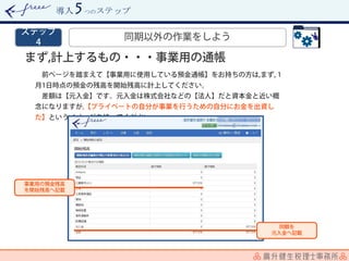 導入 つのステップ
 