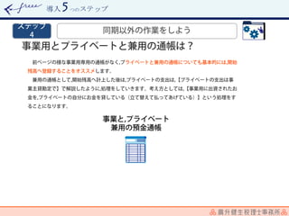 導入 つのステップ
 
