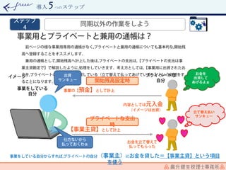 導入 つのステップ
 