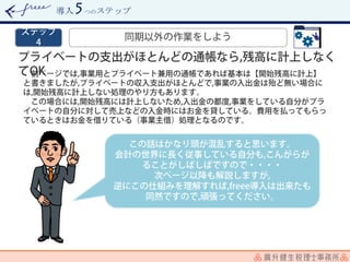 導入 つのステップ
 