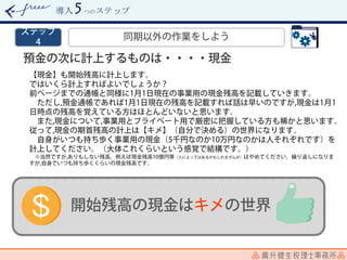 導入 つのステップ
 