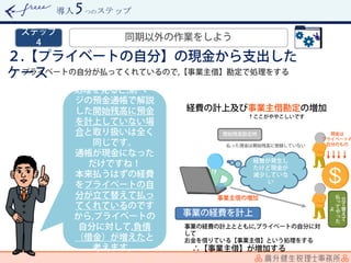 導入 つのステップ
 