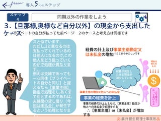 導入 つのステップ
 